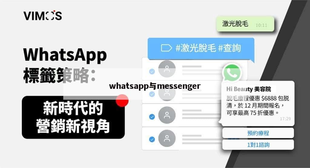 whatsapp与messenger